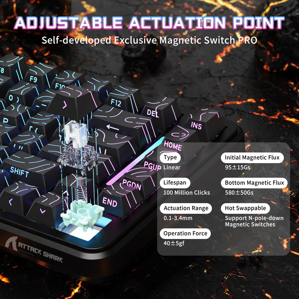 ATTACK SHARK X82 PRO HE Black Contours magnetic switch feature view