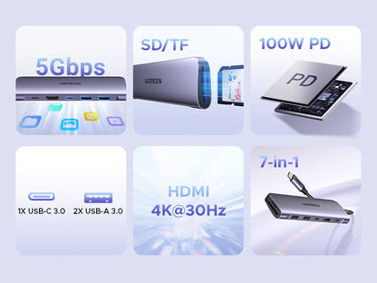 UGREEN 15214 HDMI PD card reader features