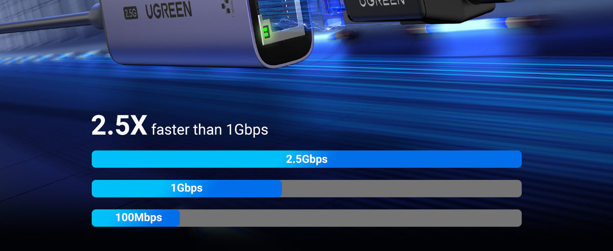 UGREEN 25052 2.5GbE adapter features