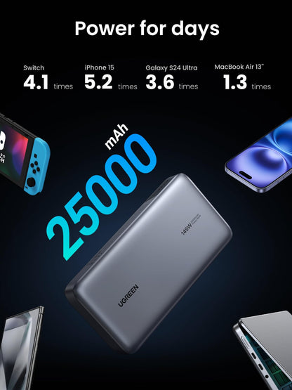 UGREEN 90597A power bank features