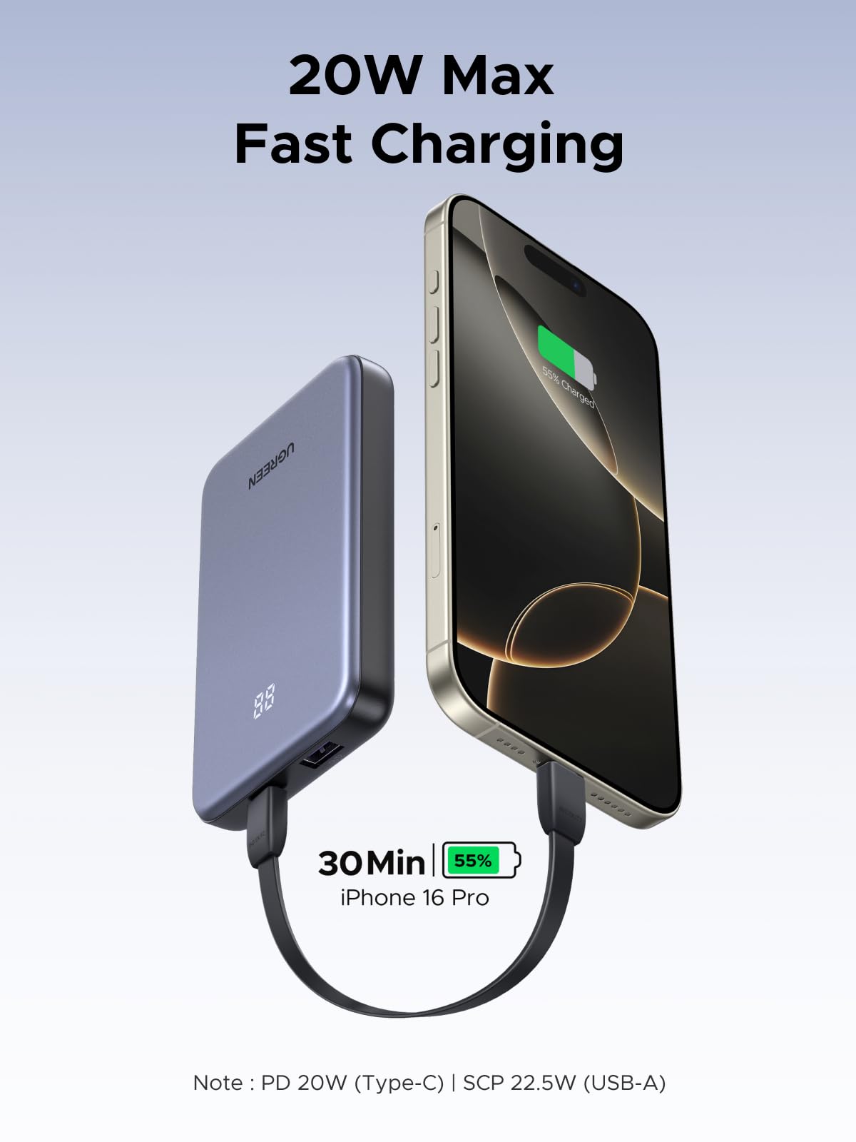 UGREEN 75131B power bank features