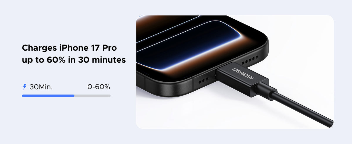 UGREEN 45996 240W fast charging