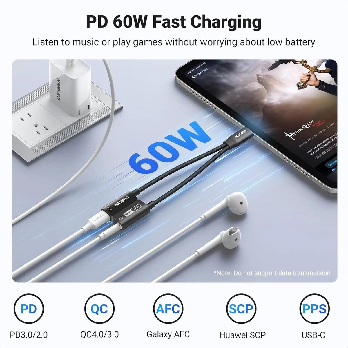 UGREEN 25837 60W fast charging adapter