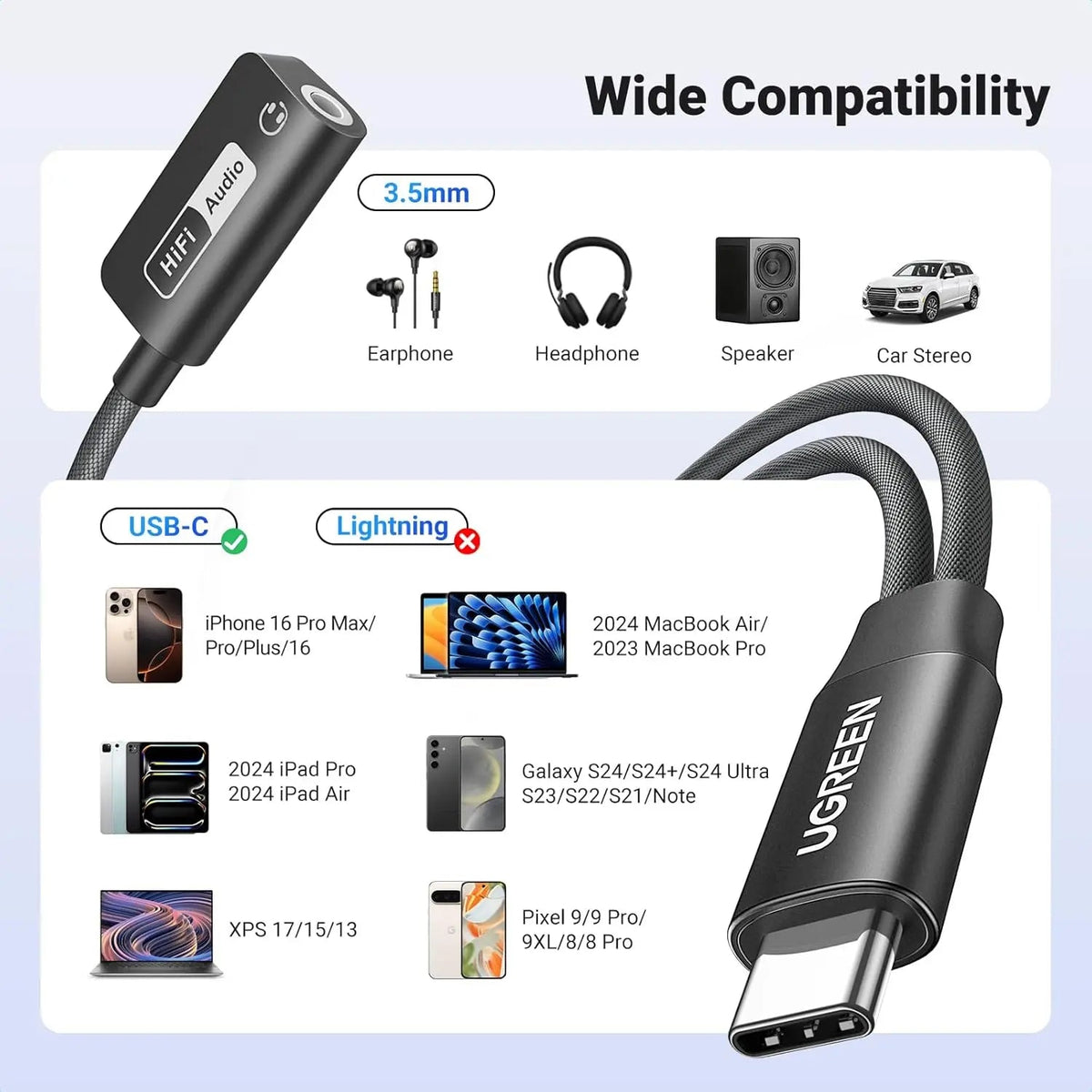 UGREEN 25837 USB-C to 3.5mm adapter compatibility