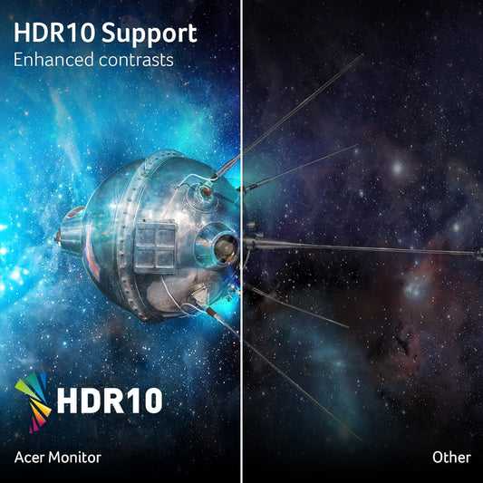 Acer Nitro EGO EG270U 27″ WQHD 180Hz IPS Gaming Monitor