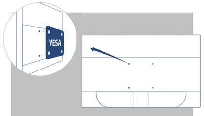 AOC official VESA mounting feature illustration
