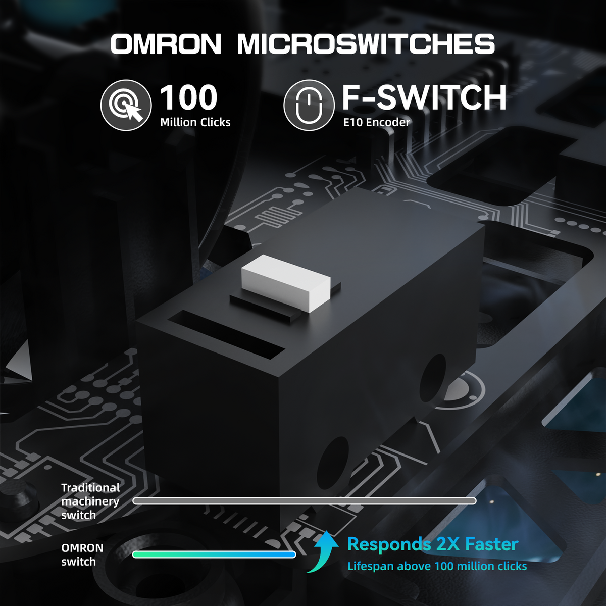 ATTACK SHARK R5 ULTRA Omron switches
