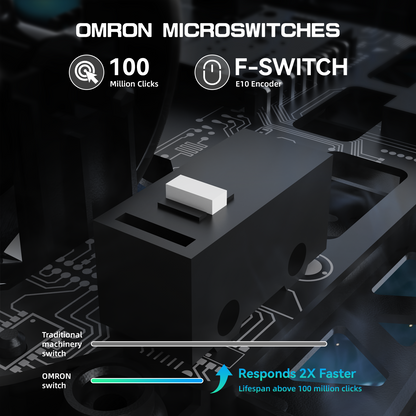 ATTACK SHARK R5 ULTRA Omron switches