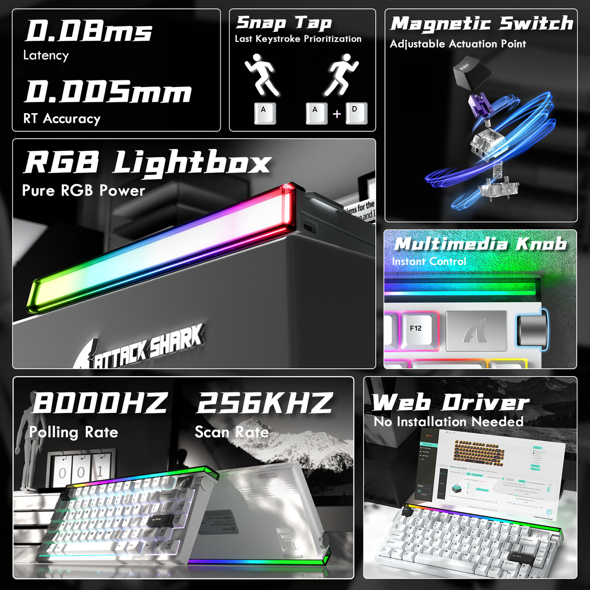 Attack Shark R85 HE White rapid trigger feature view