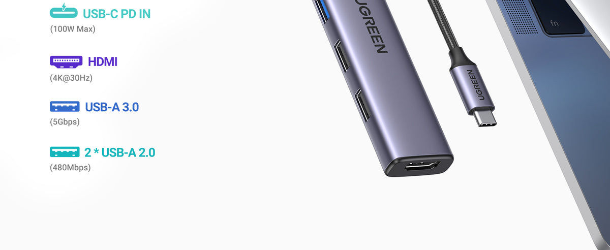 UGREEN 15495 USB-C hub ports