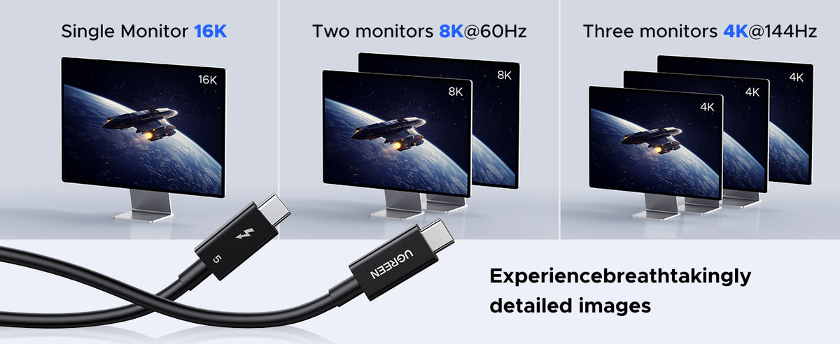 UGREEN 45996 16K display support