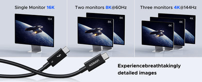 UGREEN 45996 16K display support