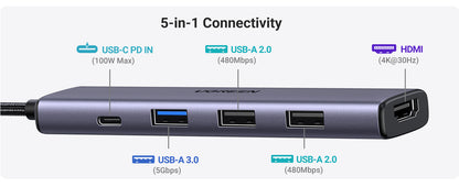 UGREEN 15495 4K HDMI and PD features