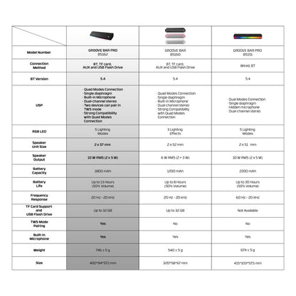 Fantech BS162 – DistiPlus gallery image 11