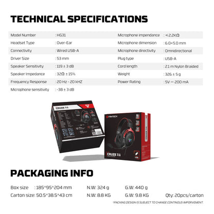 Fantech HG31 – DistiPlus gallery image 9