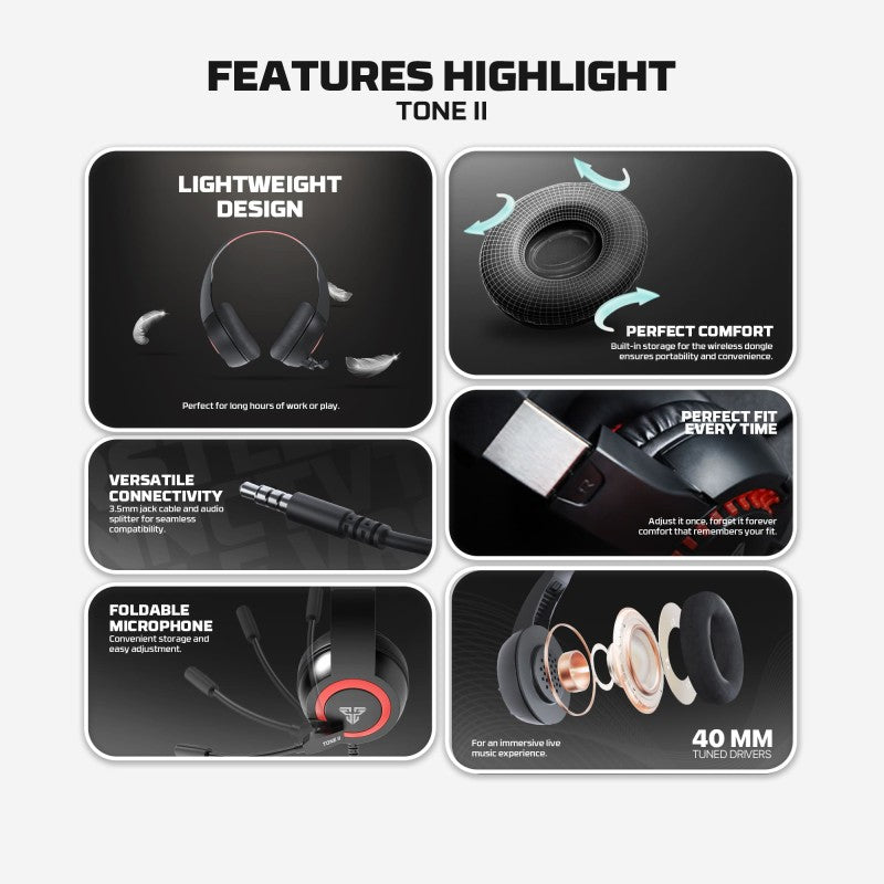 Fantech HQ56 – DistiPlus gallery image 3