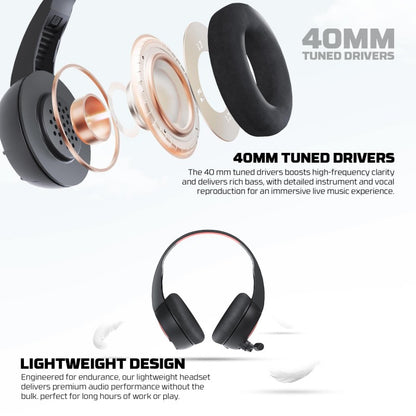 Fantech HQ56 – DistiPlus gallery image 4