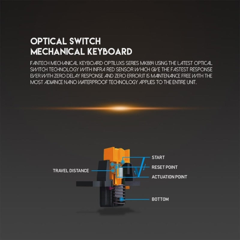 Fantech MK884 – DistiPlus gallery image 7