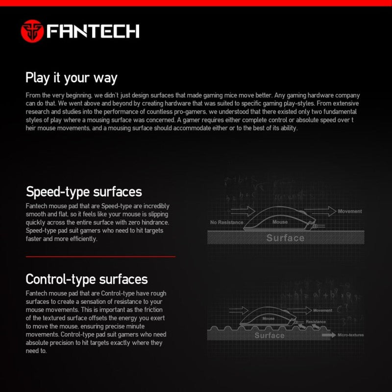 Fantech MP44 – DistiPlus gallery image 4