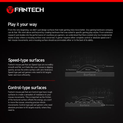 Fantech MP44 – DistiPlus gallery image 4