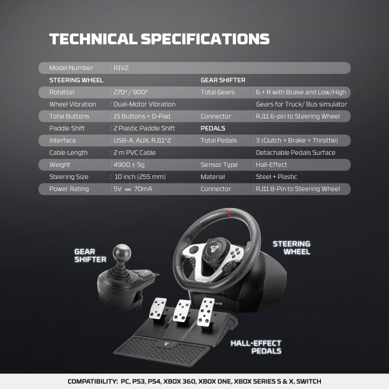 Fantech R1V2 – DistiPlus gallery image 7