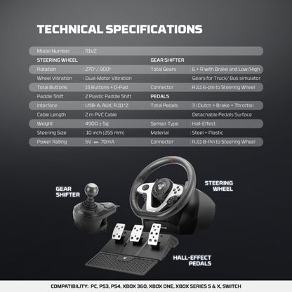 Fantech R1V2 – DistiPlus gallery image 7