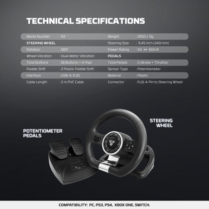 Fantech R2 – DistiPlus gallery image 6