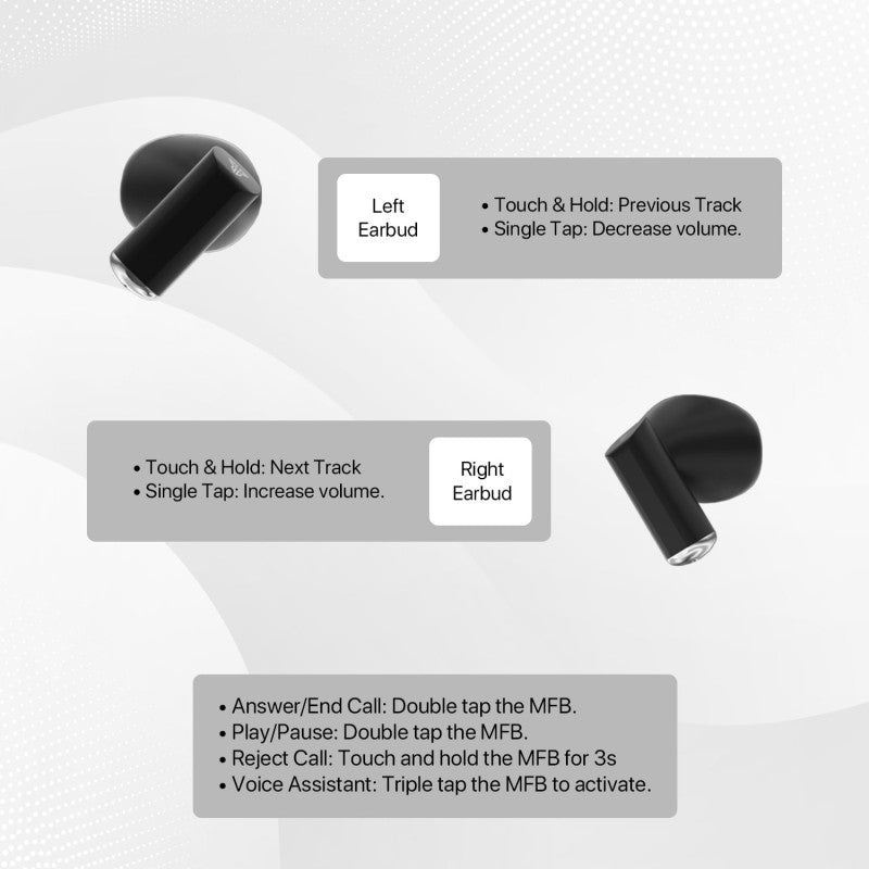 Fantech MITHRIL TX1 LITE Wireless Earbuds – DistiPlus gallery image 5