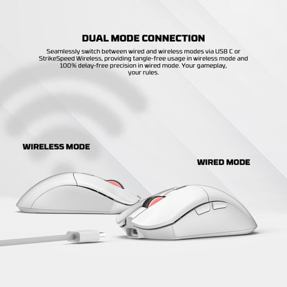 Fantech WGC5S BLAKE S Gaming Mouse – DistiPlus gallery image 7