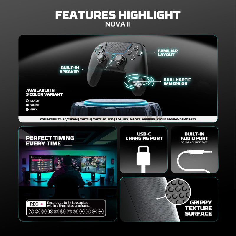Fantech WGP16 – DistiPlus gallery image 3