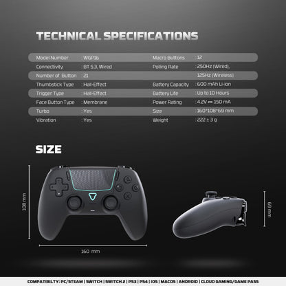 Fantech WGP16 – DistiPlus gallery image 7