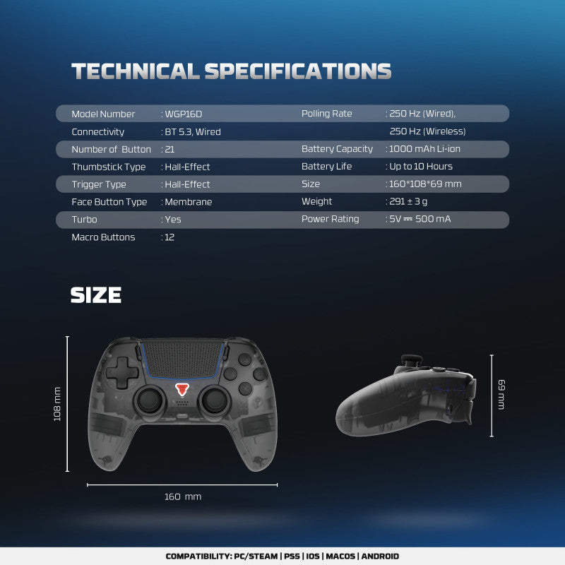 Fantech WGP16D – DistiPlus gallery image 11