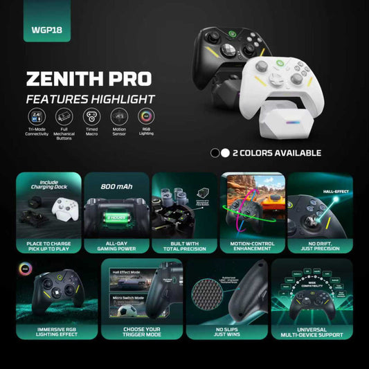 Fantech WGP18 – DistiPlus gallery image 2