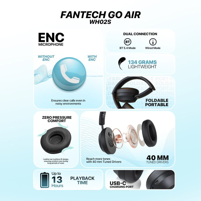 Fantech WH02S – DistiPlus gallery image 3