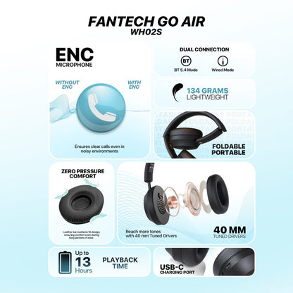 Fantech WH02S – DistiPlus gallery image 3