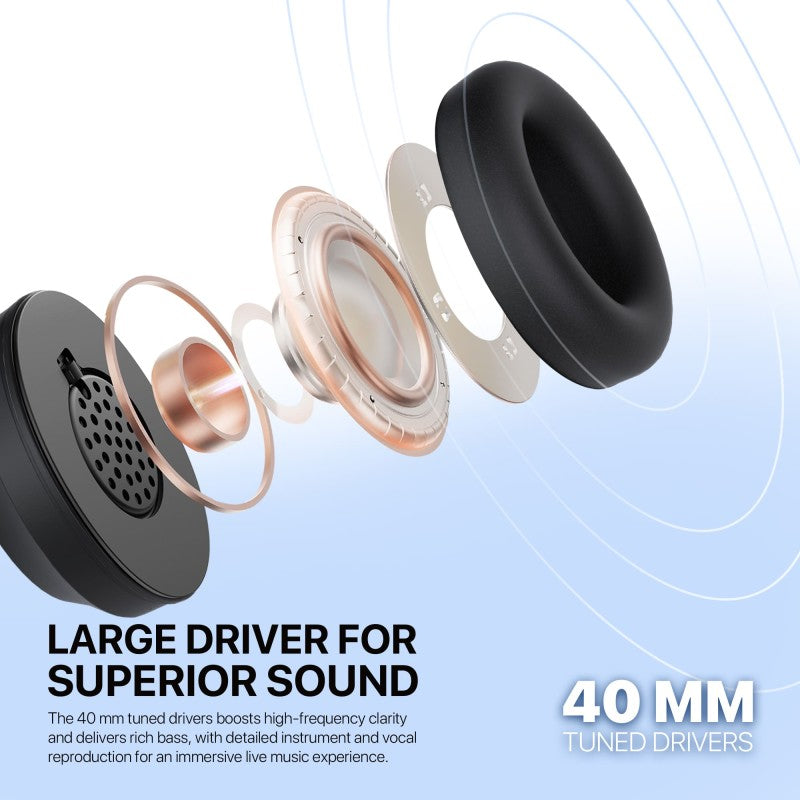 Fantech WH02S – DistiPlus gallery image 5