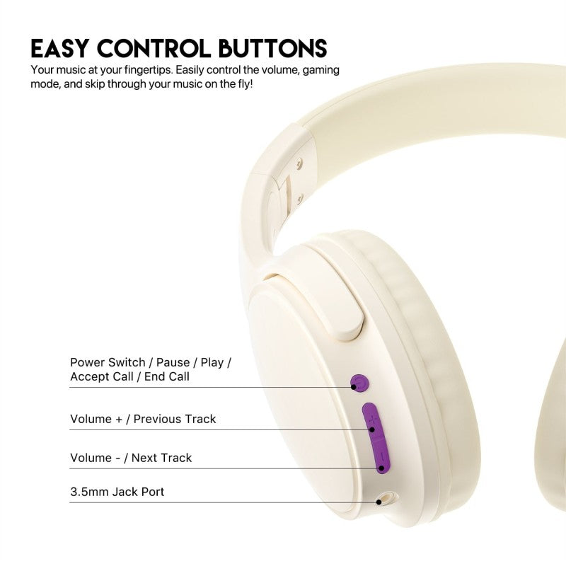 Fantech WH03 – DistiPlus gallery image 2