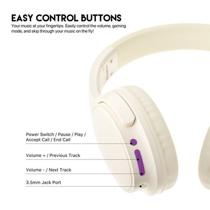 Fantech WH03 – DistiPlus gallery image 2