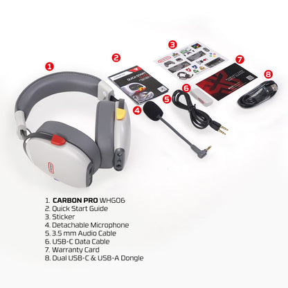 Fantech WHG06 – DistiPlus gallery image 10