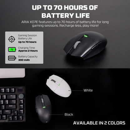 Fantech XD7E – DistiPlus gallery image 6