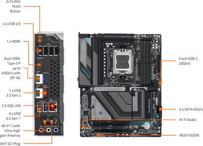 GIGABYTE X870 GAMING X WIFI7 motherboard rear USB4 LAN Wi-Fi port diagram