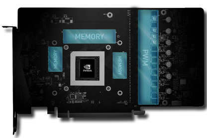 MSI GeForce RTX 2060 SUPER VENTUS OC official thermal padding and PCB feature image