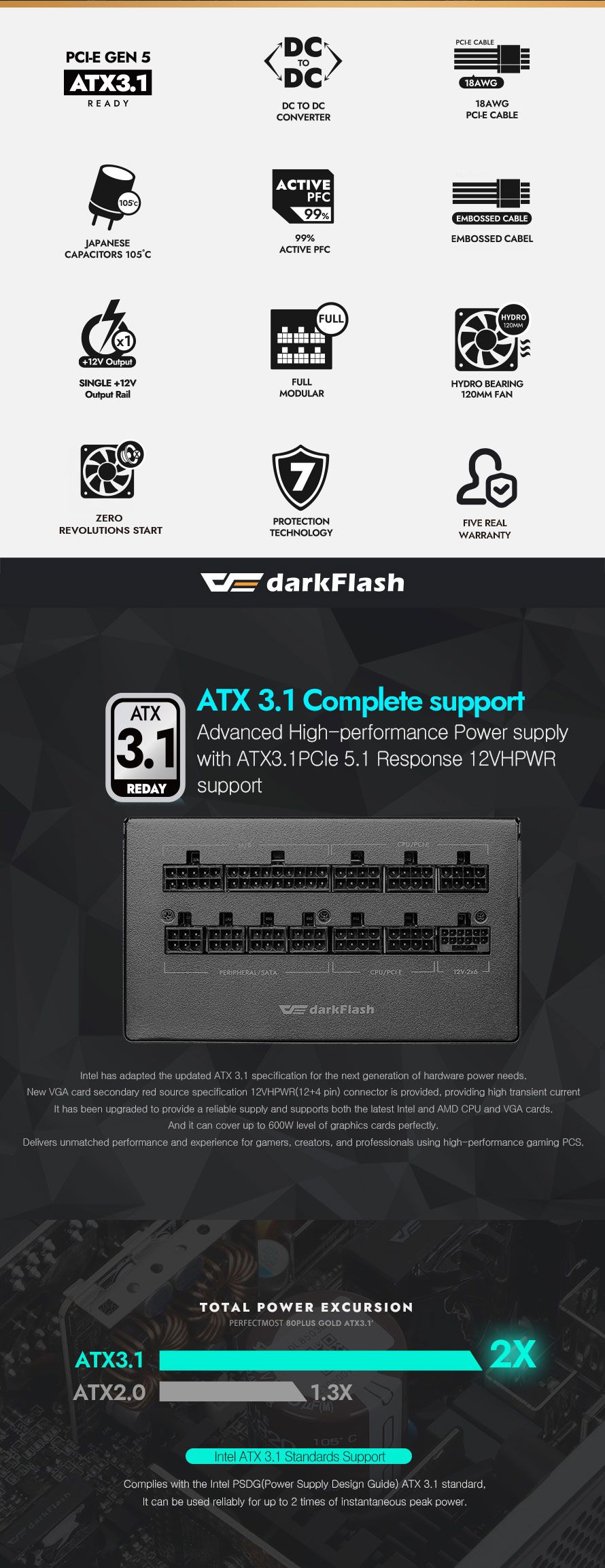 DarkFlash PMT 850W Gold Full Modular PSU official main view
