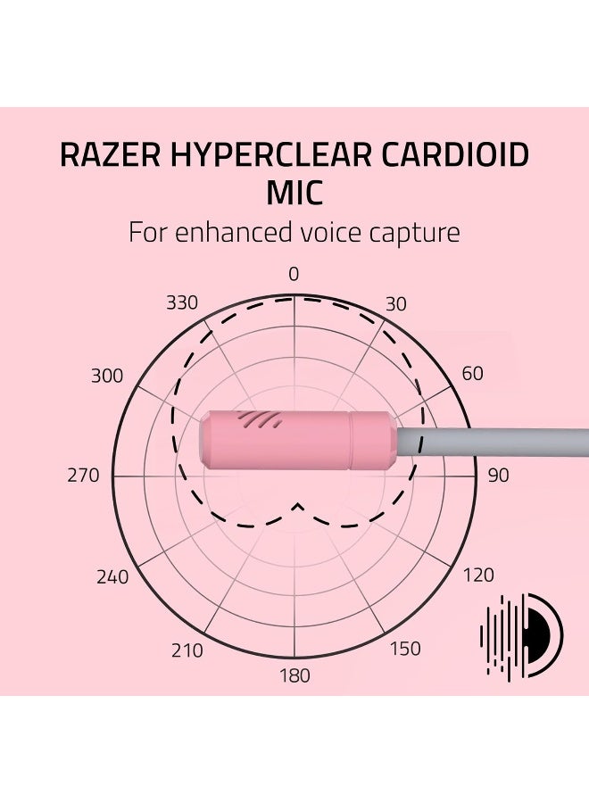 Razer Kraken Kitty V3 X Quartz alternate view