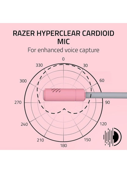 Razer Kraken Kitty V3 X Quartz alternate view