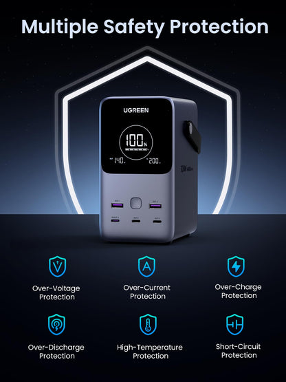 UGREEN PB770 safety features