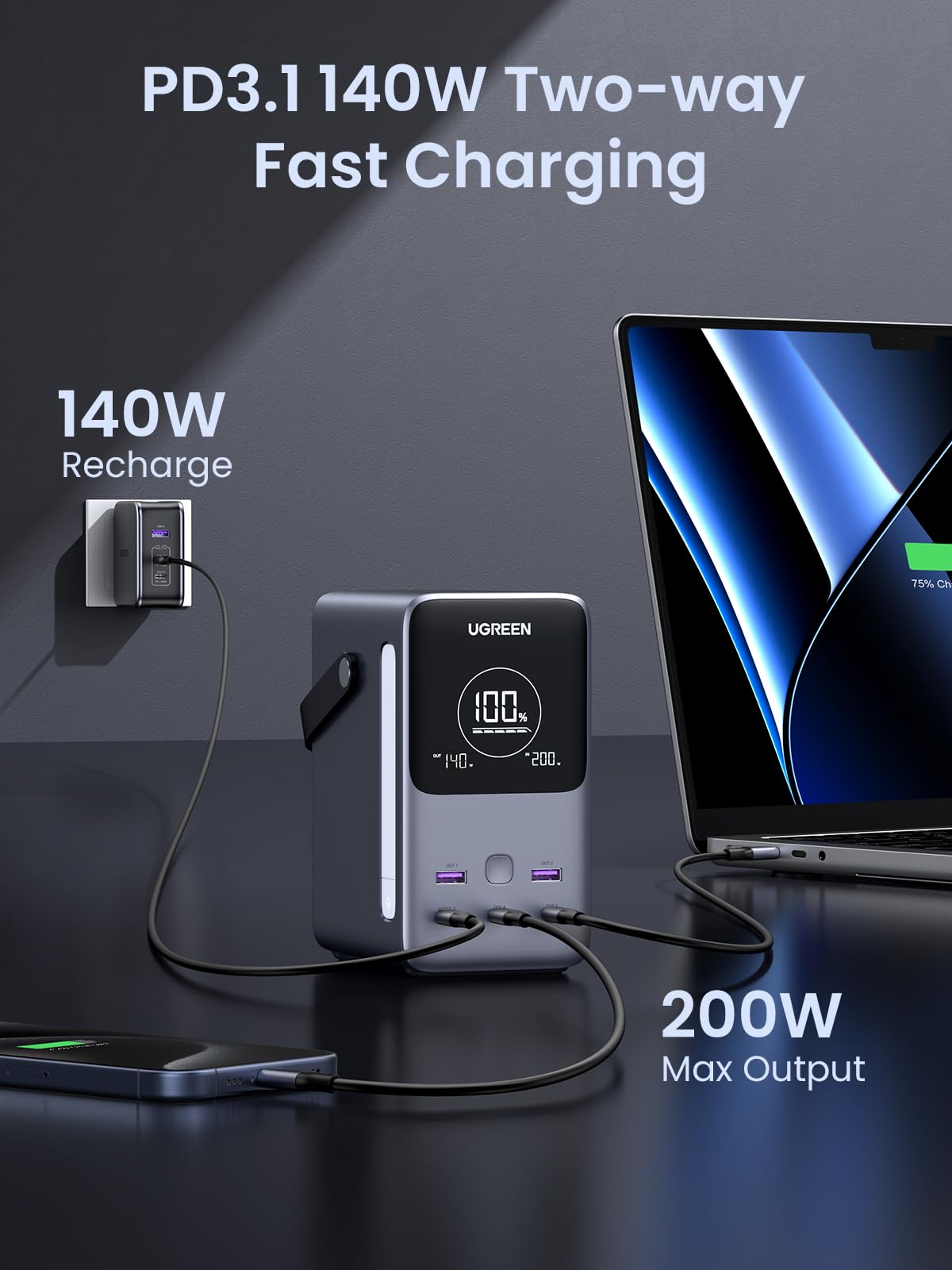 UGREEN PB770 140W PD 3.1 charging
