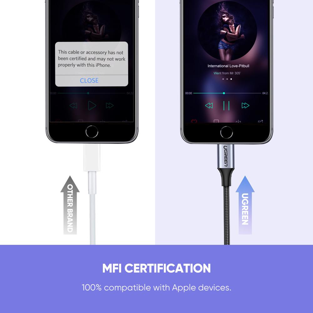 UGREEN Lightning to 3.5mm Audio Adapter MFi Certified - 30756