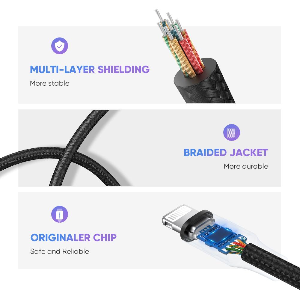 UGREEN Lightning to 3.5mm Audio Adapter MFi Certified - 30756