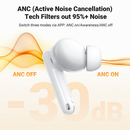 UGREEN HiTune T3 Pro ANC Wireless Earbuds White - 35725